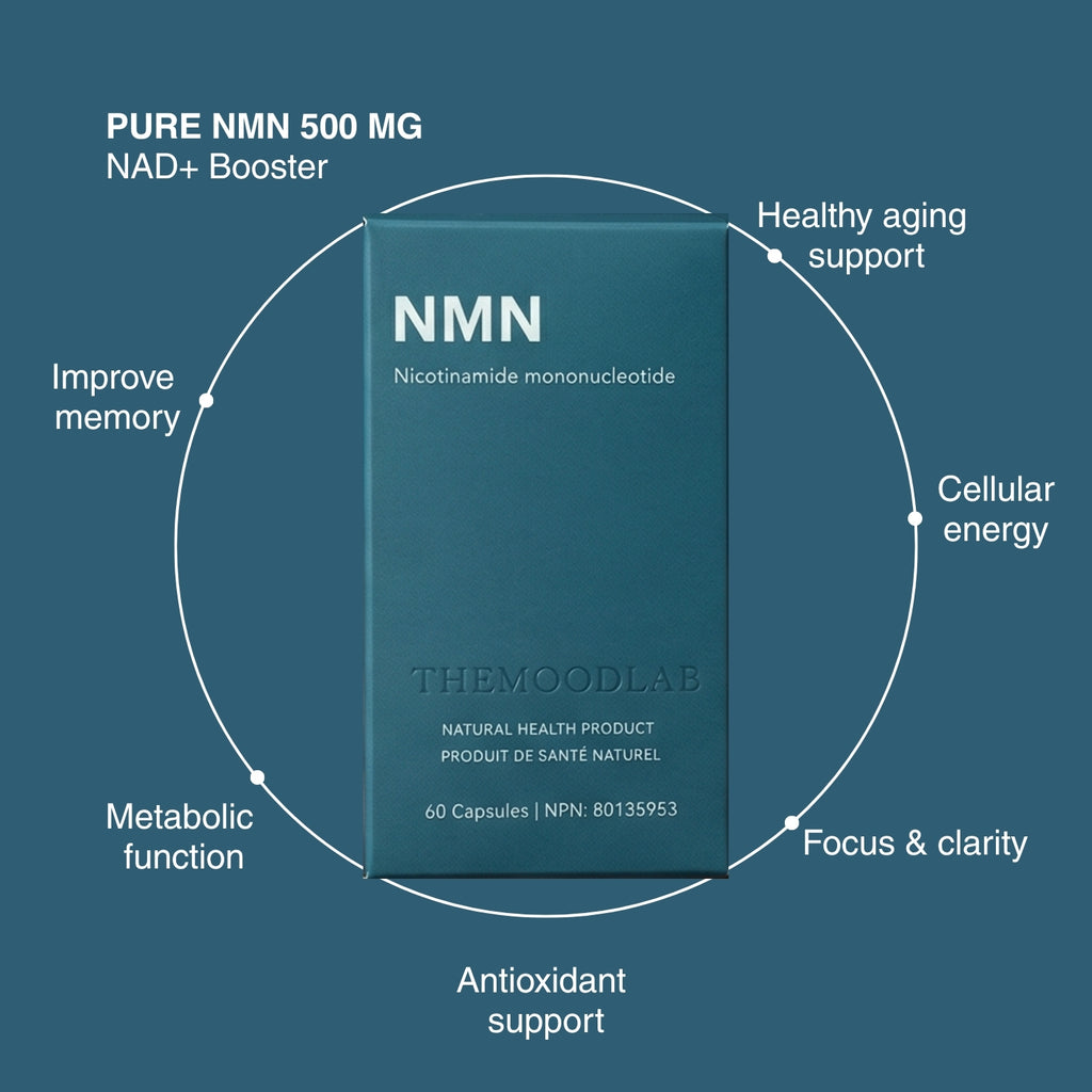 NMN 500
