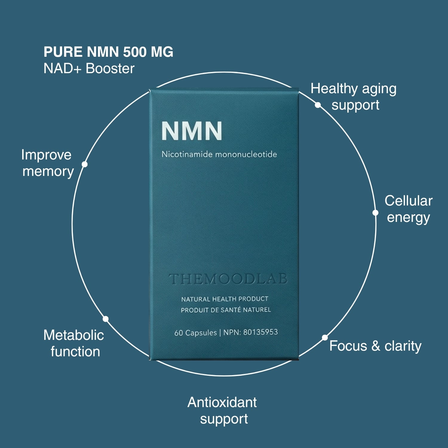 NMN 500