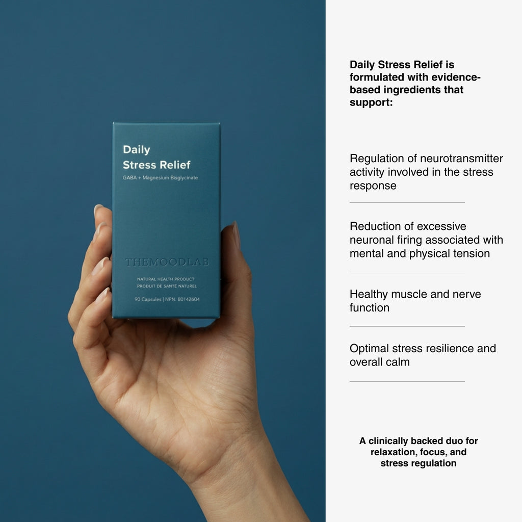 Dietary supplements | the mood lab