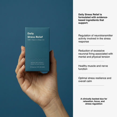 Dietary supplements | the mood lab